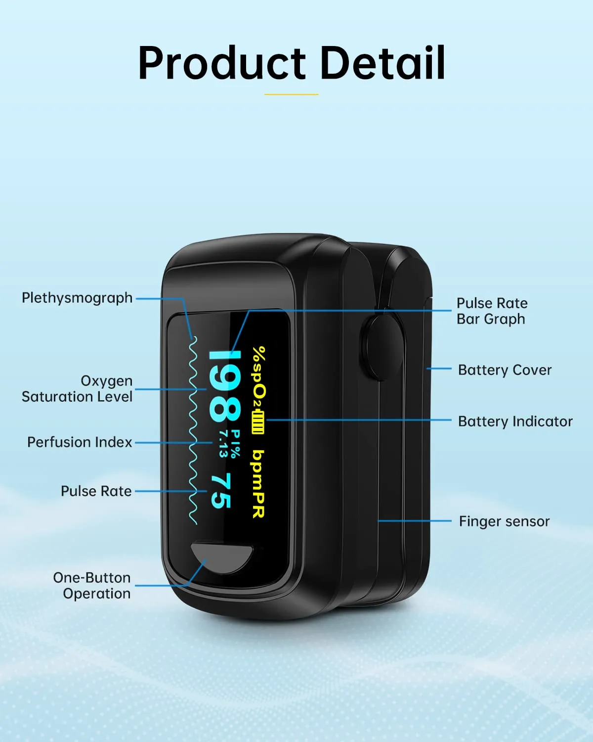 Fingertip Pulse Oximeter Blood Oxygen Monitor Pulse Ox, Heart Rate and Fast Spo2 Reading Oxygen Meter with OLED Screen Included Batteries and Lanyard