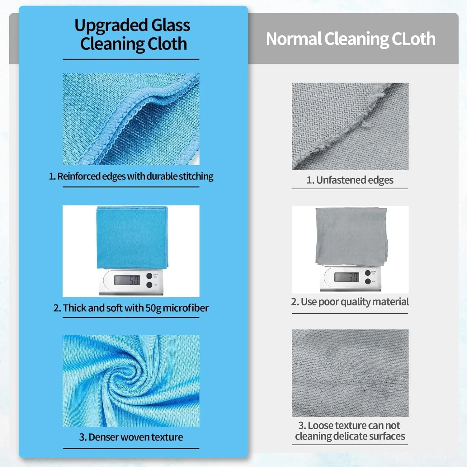 HOMERHYME Microfiber Glass Cleaning Cloth, 12 Pack Window Glass Cleaning Rags, Reusable Lint-Free Dust Polishing Cloth Wipes for Stainless Steel, Eyeglasses, Mirrors, Screens & Lenses,12" 12"