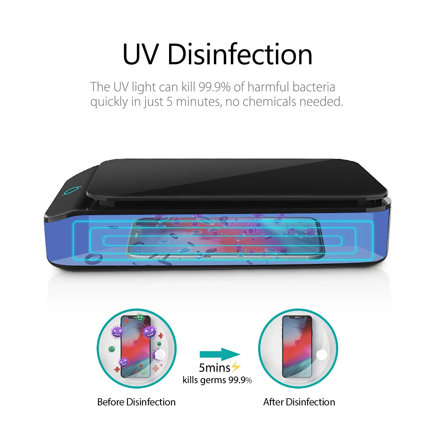 UV Light Sterilizer Box Cell Phone Sanitizer Multifunction Disinfection Case